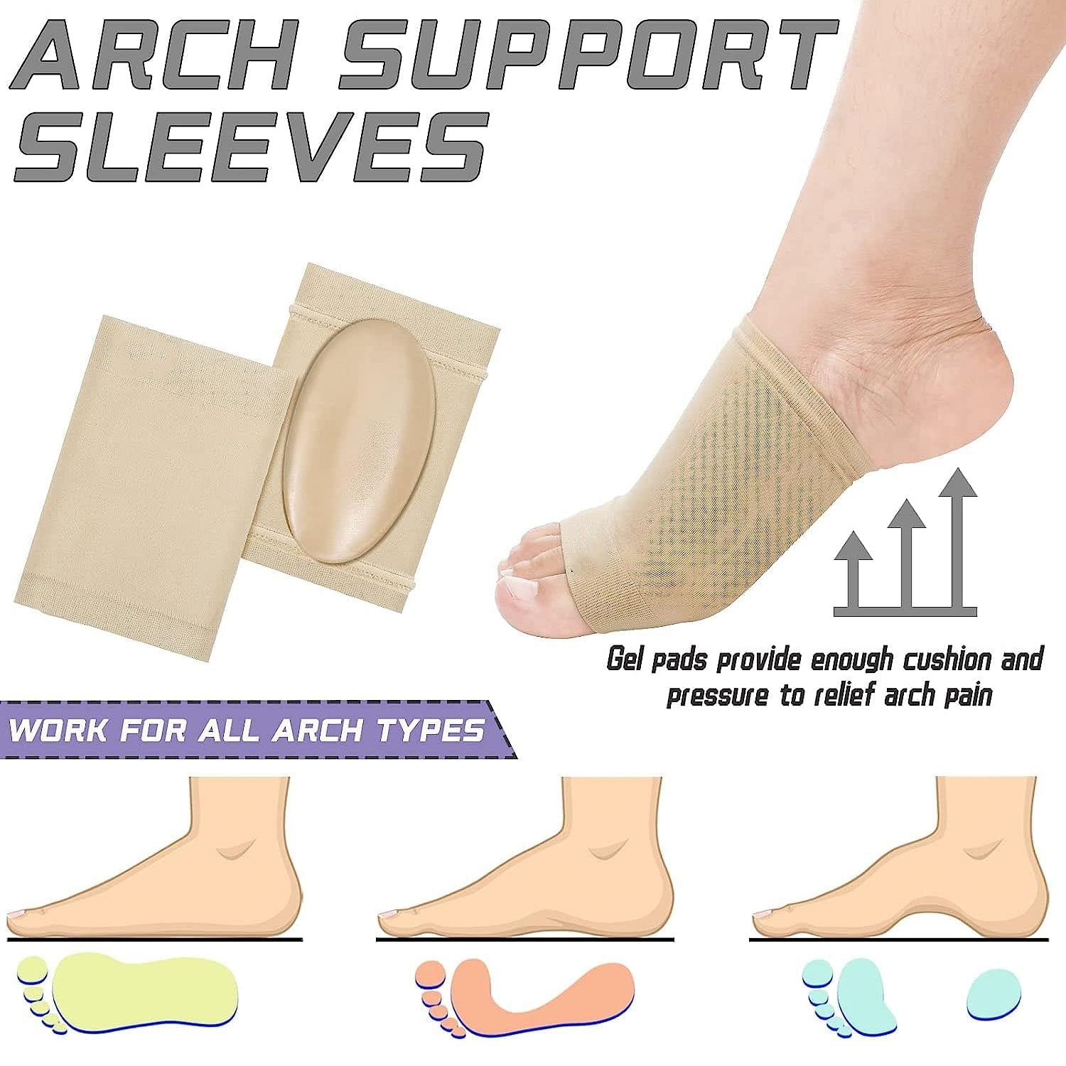 Foot Arch Support for Men & Women | Medial Arch Support for Flat Feet Correction - 13022_foot_arch_support_1_pair