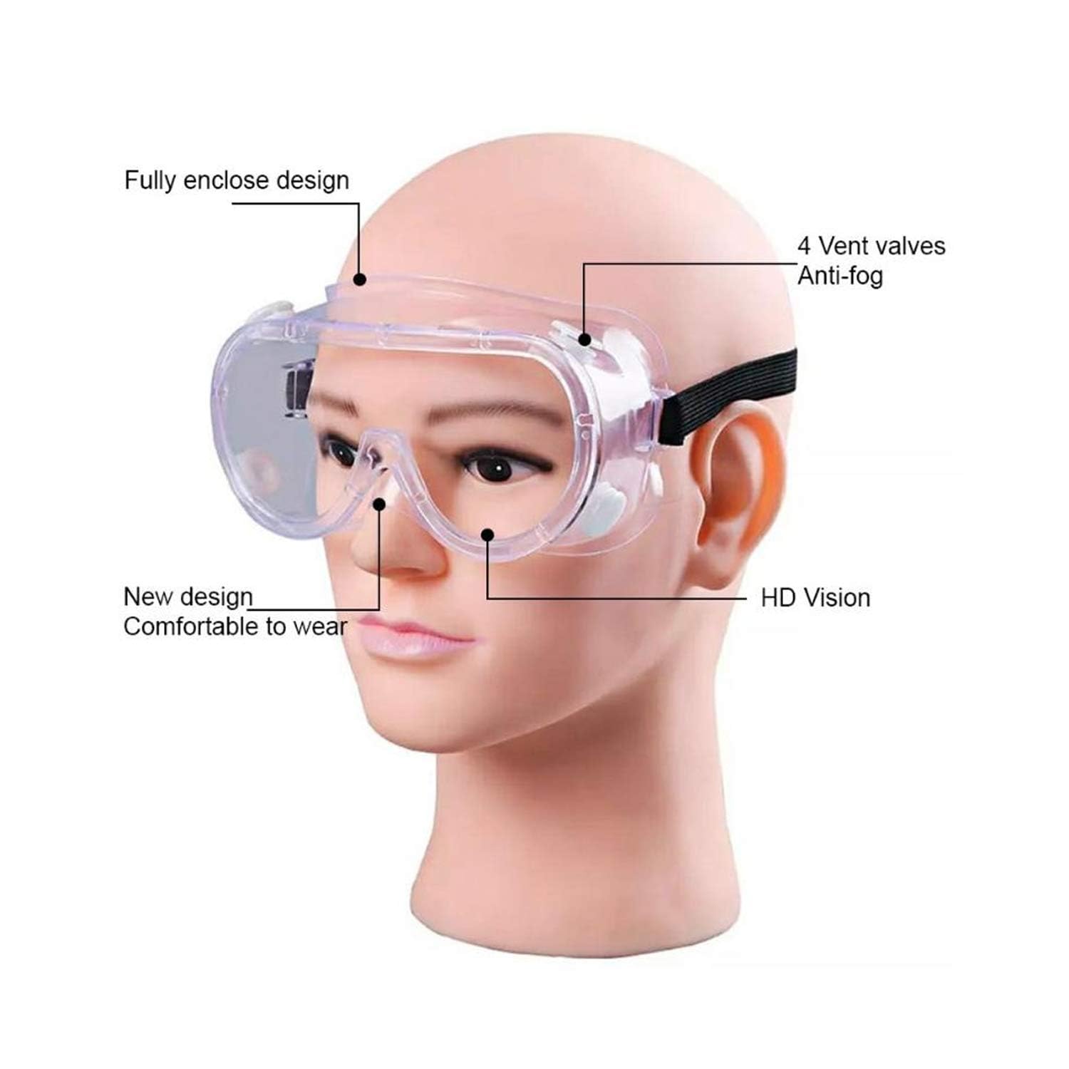 Technic safety goggles for impact protection