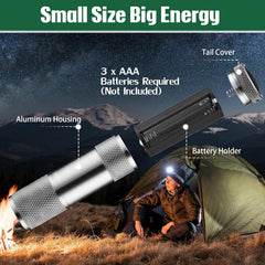 Portable Mini Torch, Super-Bright Mini 9 LED Bulb Pocket Torches - Torch Flashli - 8601_9led_pocket_torch_light_1pc_no5