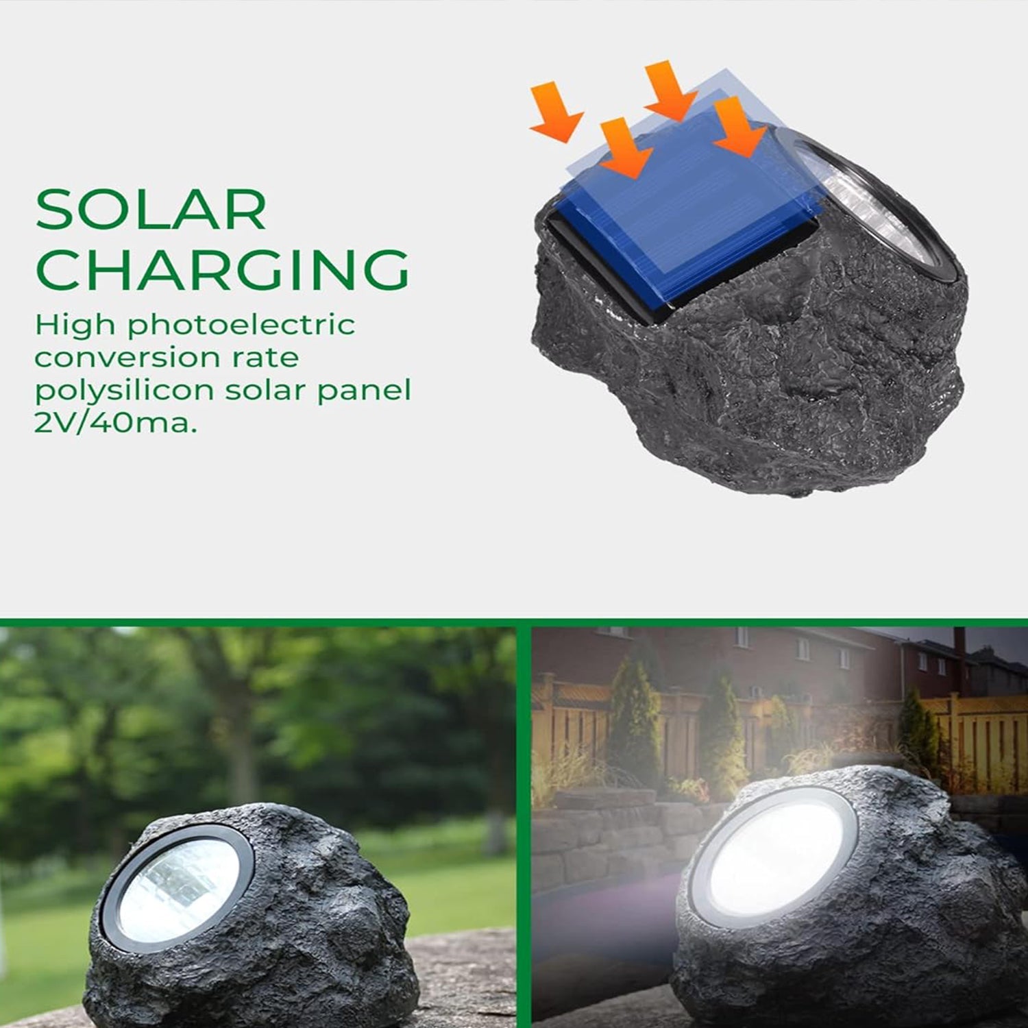 Solar Powered LED Rock Light Solar Powered LED Spotlight Faux Stone for Pathway  - 7577_led_solar_light_1pc