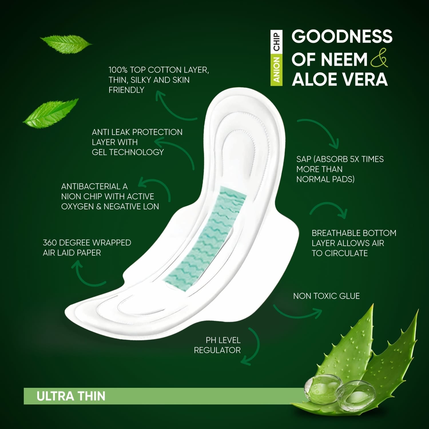 Sanitary Pads for Women With Goodness of Neem & Aloe Vera | Ultra Thin | Leakage - 0984_aloevera_sanitary_pads_24pads