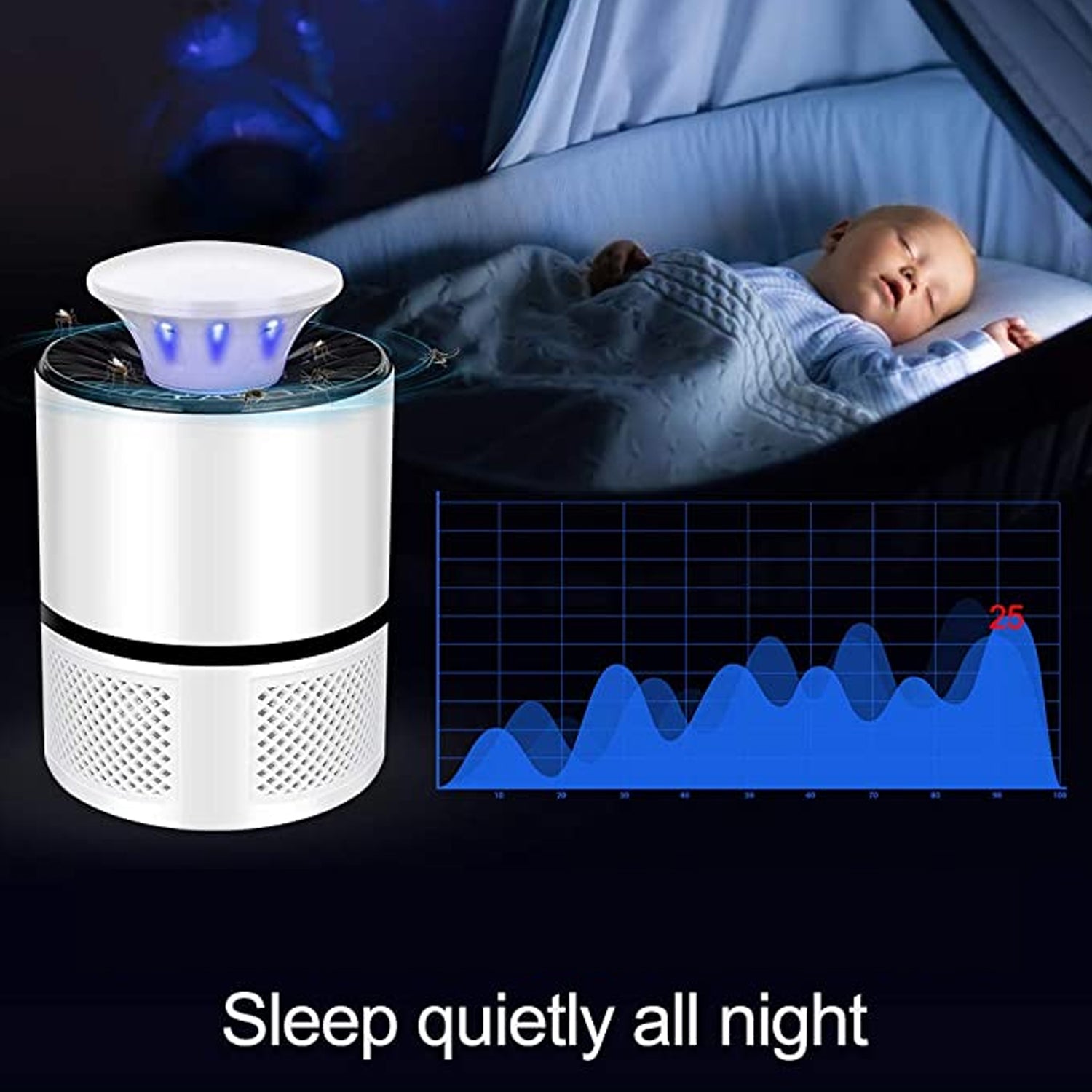 Mosquito Killer Machine USB Powered (1 Pc) - 6966_mosquito_killer_lamp_no3