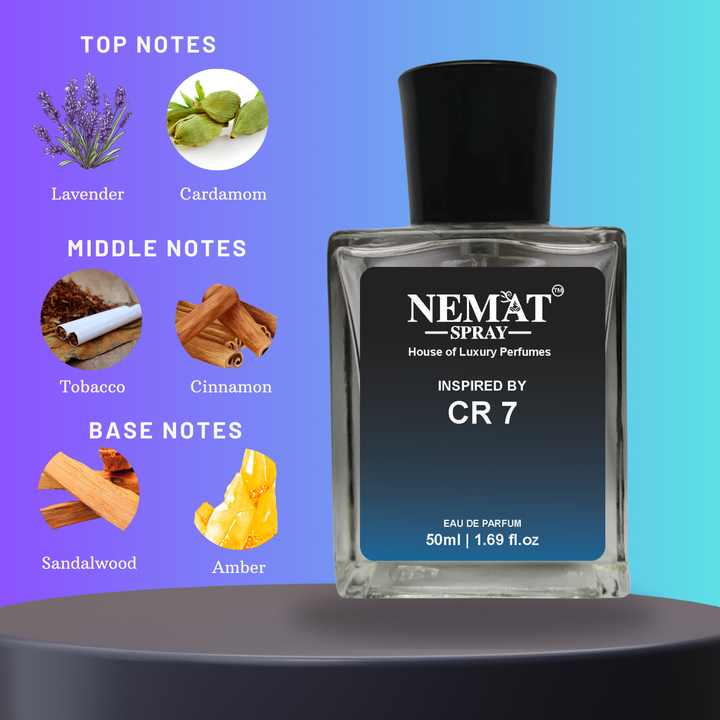 CR7 Inspired Men Perfume