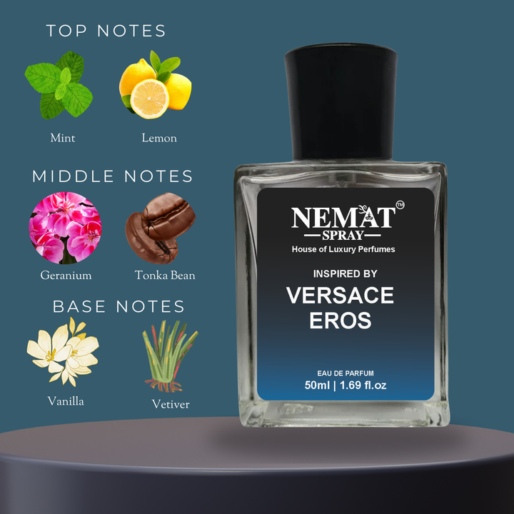Varrsace Inspired Men Perfume