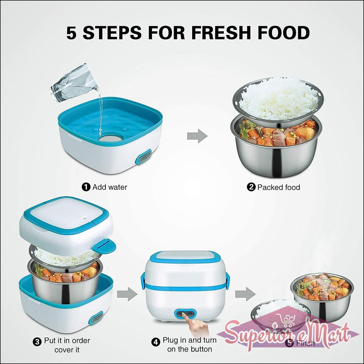 5-step process for using a 3 in 1 electric lunch box for fresh meals at home or on the go