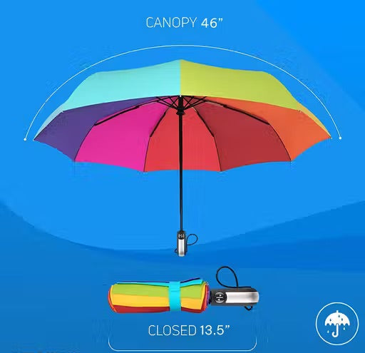 A rainbow-colored folding umbrella shown open and closed on a blue gradient background, with text indicating canopy size 46 inches and closed size 13.5 inches.