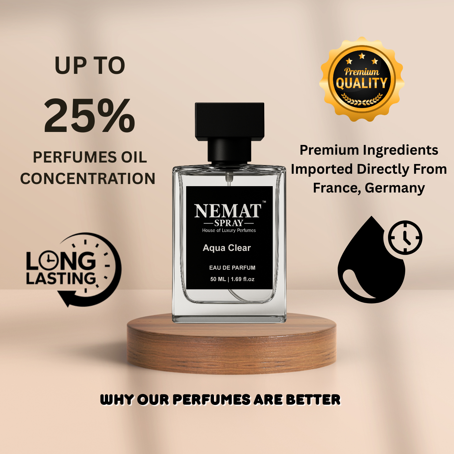 Nemat Aqua Clear 50ml perfume on wood stand. Features 25% oil, long-lasting, and premium imported ingredients.
