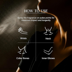 Fragrance 'How to Use' guide: white pulse point icons for wrists, neck, collar bones, and elbows on dark background.