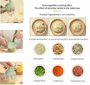 Vegetable chopper with images of minced garlic, crushed ginger, chopped peanuts, chopped celery, grated carrot, and chopped raw meat.