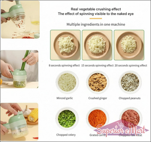Vegetable chopper with images of minced garlic, crushed ginger, chopped peanuts, chopped celery, grated carrot, and chopped raw meat.