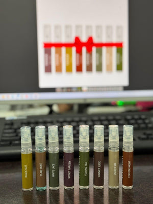 8 Perfumes Gift Box featuring assorted fragrance samples in travel-friendly spray bottles