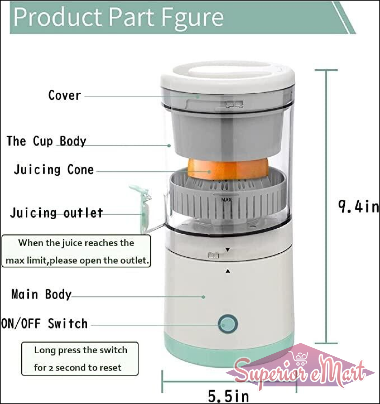 Labeled diagram of a white and green electric juicer showing parts: cover, juicing cone, outlet, and power switch.