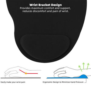 Ergonomic anti-slip mouse pad for PC with wrist bracket design for maximum comfort