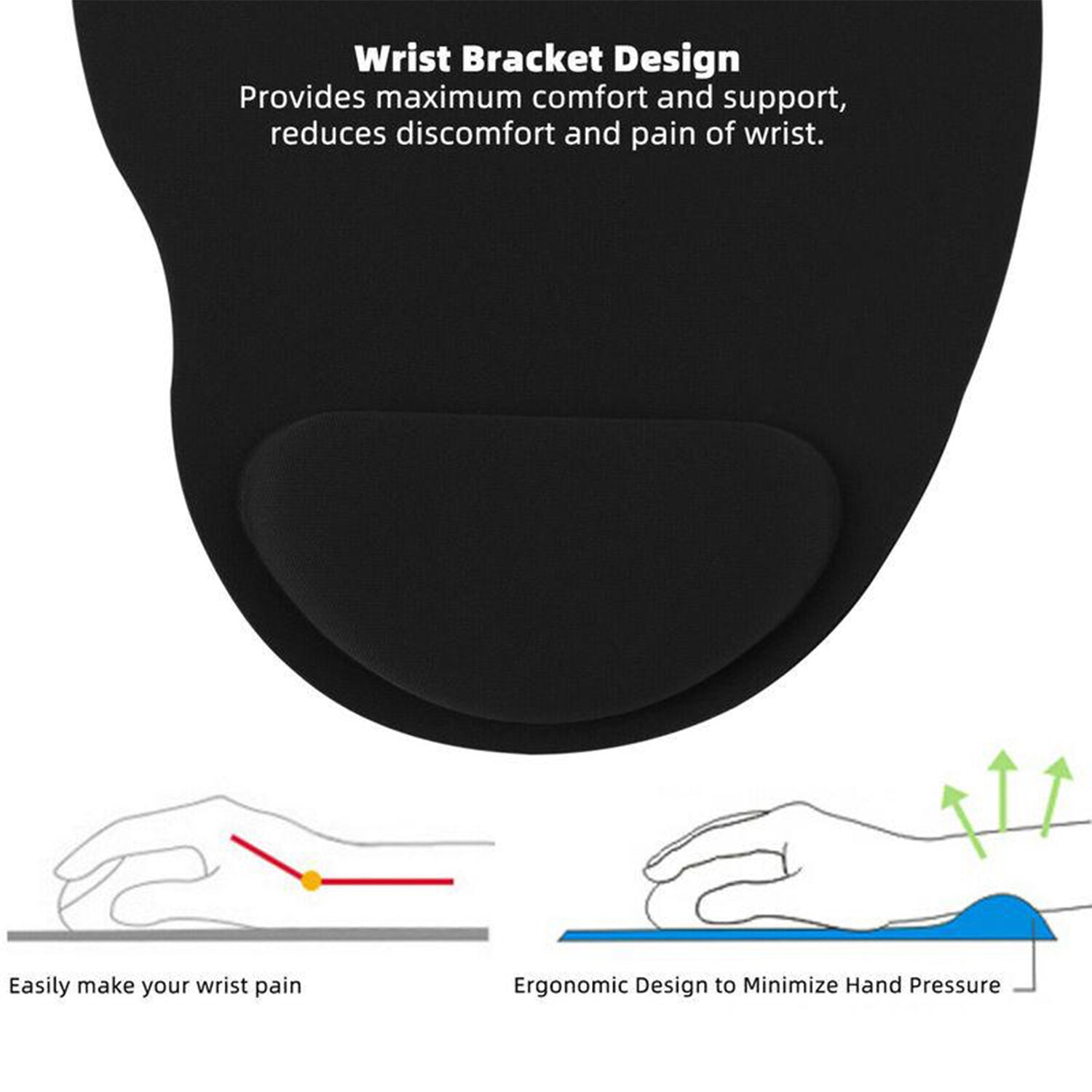 Ergonomic anti-slip mouse pad for PC with wrist bracket design for maximum comfort