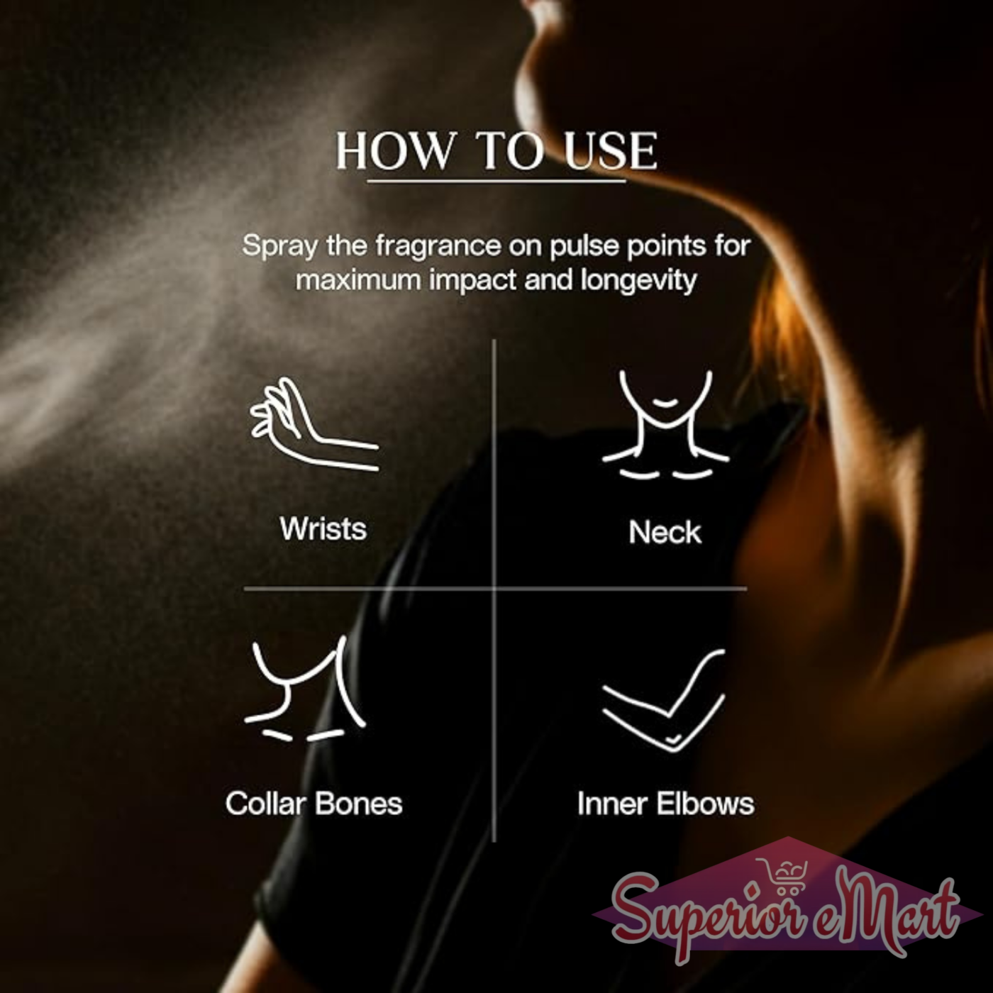 Fragrance 'How to Use' guide: white pulse point icons for wrists, neck, collar bones, and elbows on dark background.