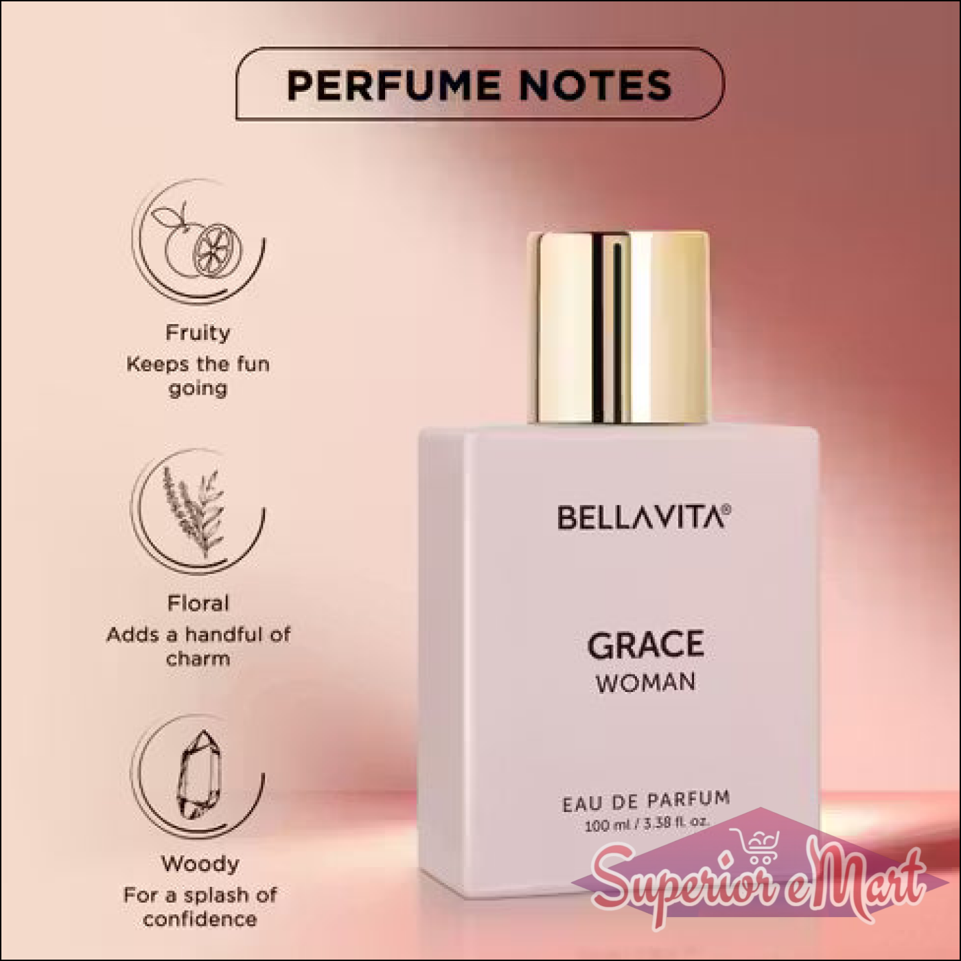 Bella Vita Grace Woman pink bottle with gold cap. Infographic lists Fruity, Floral, and Woody perfume notes.