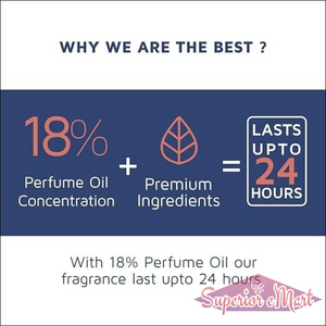 Infographic explaining luxury perfume for women with 18% oil concentration lasting up to 24 hours