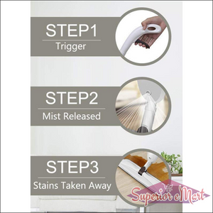 Step-by-step guide for using a spray mop with washable pad for easy cleaning