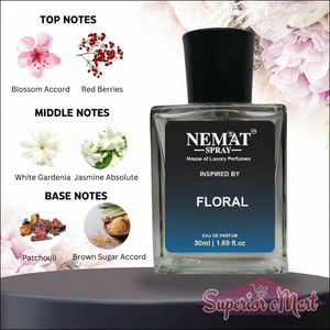 Nemat perfume bottle with floral notes description on a white background