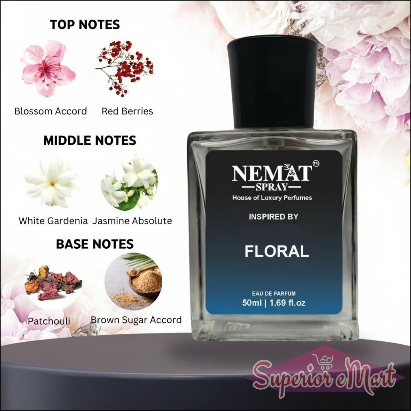 Nemat perfume bottle with floral notes description on a white background