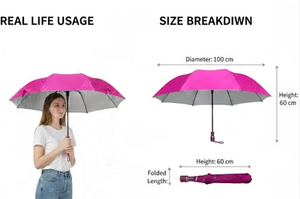 A product infographic showing a pink and gray umbrella in two views: a woman holding it under the text 'REAL LIFE USAGE' and a size breakdown diagram with dimensions labeled 'Diameter: 100 cm', 'Height: 60 cm', and 'Folded Length: 60 cm'.
