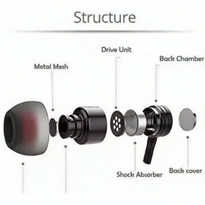 Diagram of a product structure with labeled parts on a white background