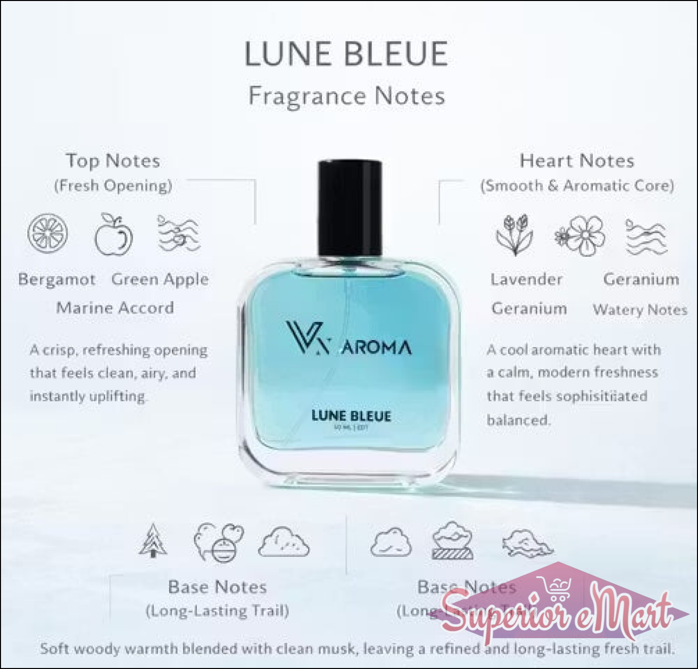 Lune Bleue perfume by Aroma. Square glass bottle with blue liquid, black cap, and infographic of fragrance notes.