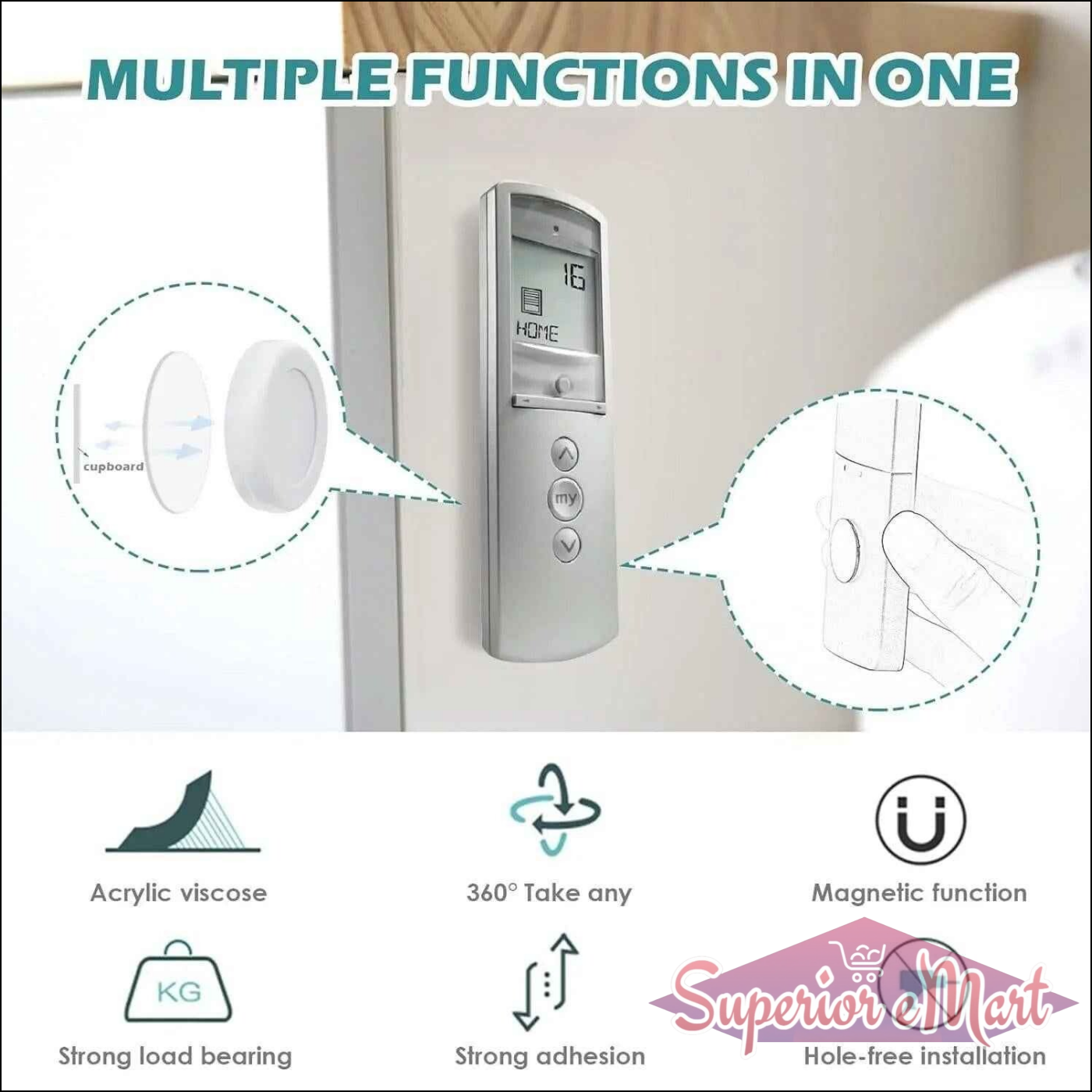 Magnetic Remote Control Wall Mount Holder (Pack of 5) - Superior eMart