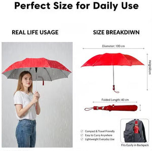 A promotional infographic for a red and gray umbrella. The left side shows a woman holding the open umbrella in a rain-like scene under the heading 'REAL LIFE USAGE'.