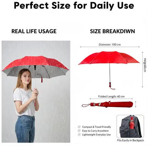 A promotional infographic for a red and gray umbrella. The left side shows a woman holding the open umbrella in a rain-like scene under the heading 'REAL LIFE USAGE'.