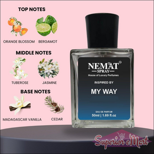 Nemat Spray 'Inspired by My Way' perfume bottle with scent notes: bergamot, jasmine, vanilla, and cedar on pink.