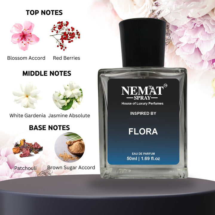 Nemat Spray Flora perfume bottle with floral and berry notes, Floral Inspired Perfume for Women - Luxury Scent