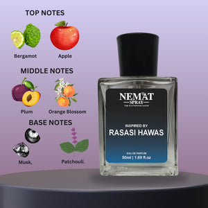 Bottle of Nemat Spray perfume with notes chart and RRassassi Hawwass - Luxury Inspired Perfume label
