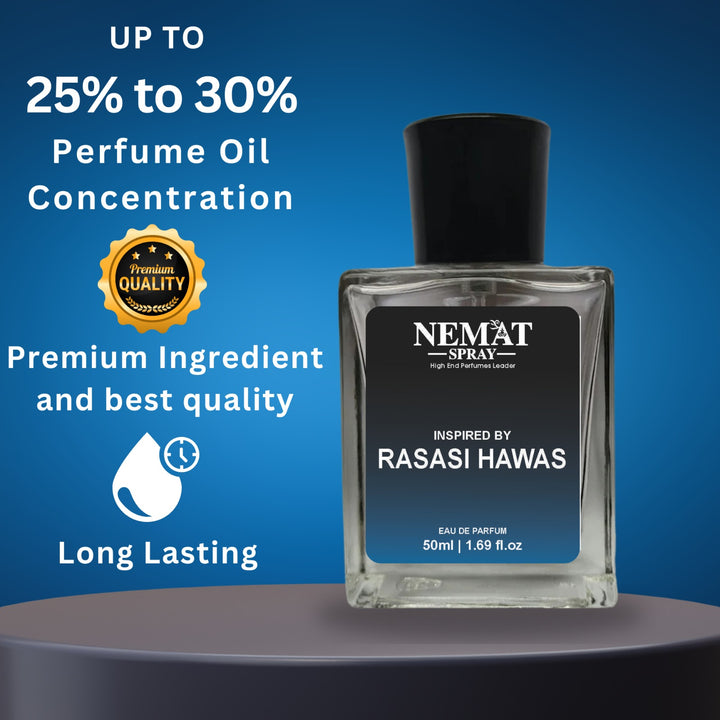 Square glass perfume bottle on blue background Nemat Spray 50ml label RRassassi Hawwass - Luxury Inspired Perfume.