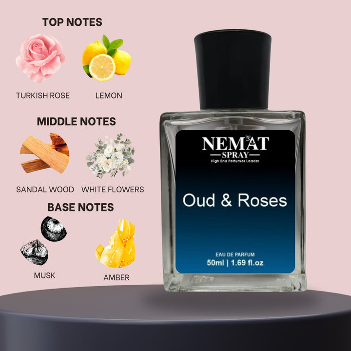 Nemat Spray bottle of Oud & Roses Luxury Inspired Perfume showing bottle and scent notes rose lemon sandalwood musk amber
