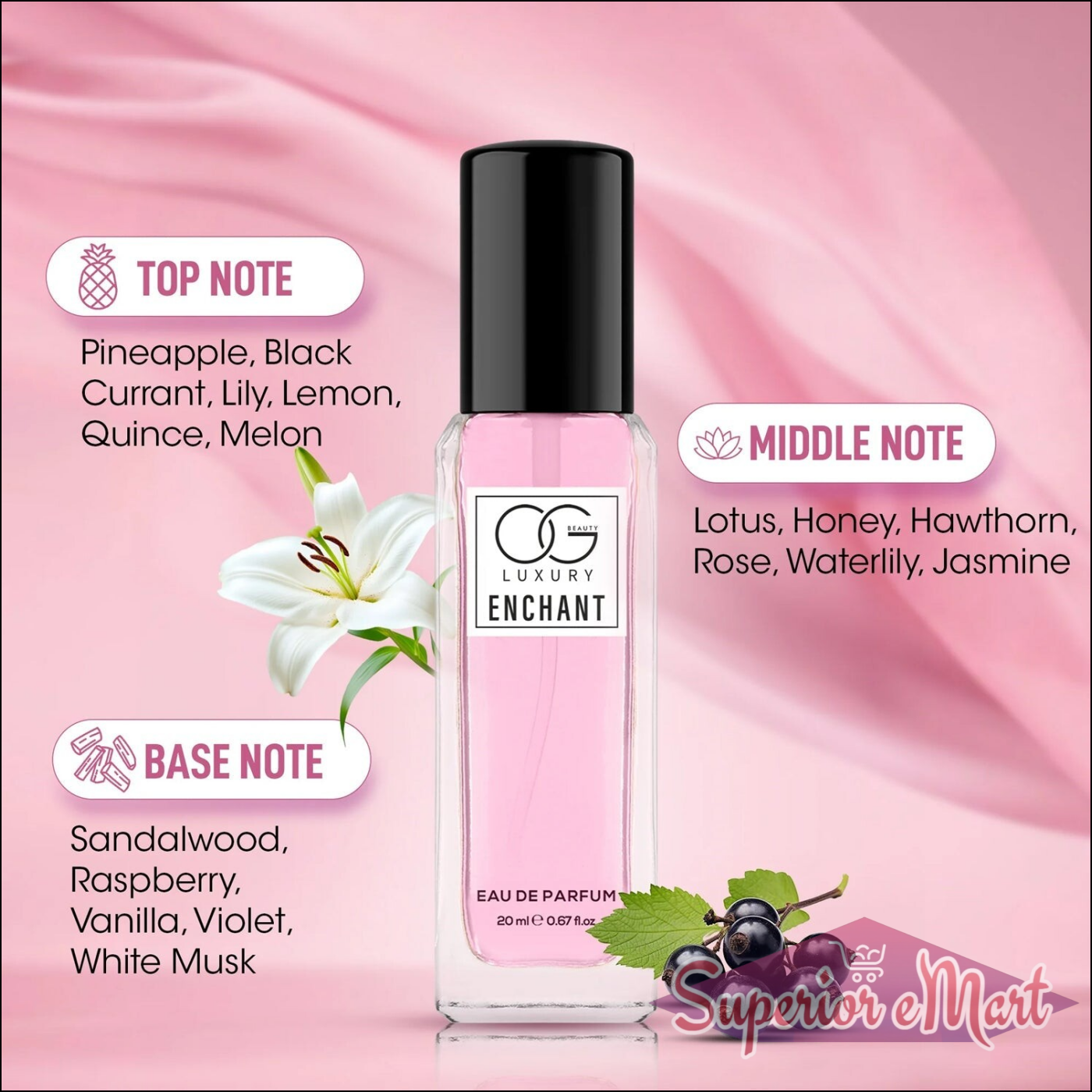 Og Beauty luxury perfume gift set featuring floral and fruity notes in a stylish bottle