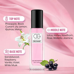 Og Beauty luxury perfume gift set featuring floral and fruity notes in a stylish bottle