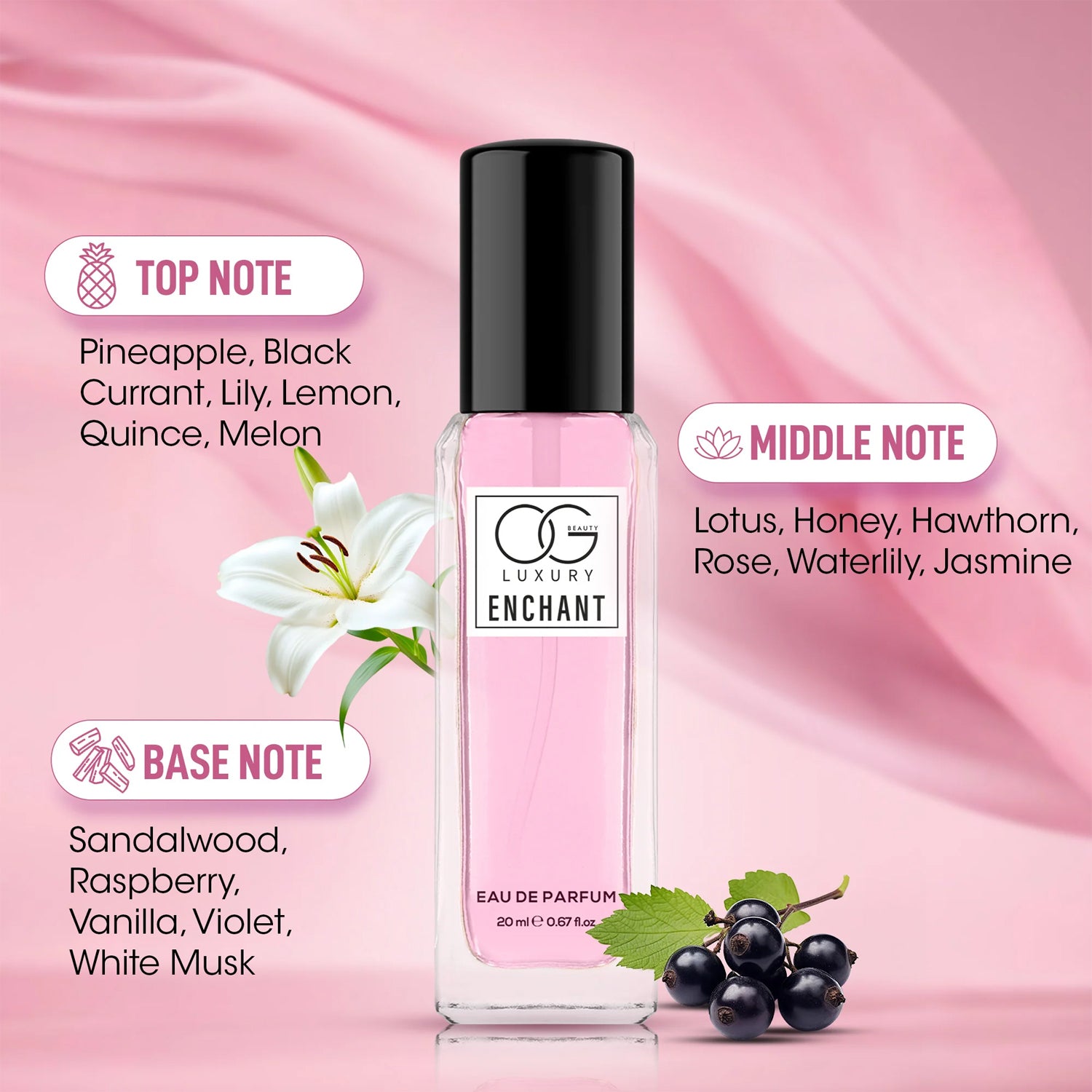 Og Beauty luxury perfume gift set featuring floral and fruity notes in a stylish bottle