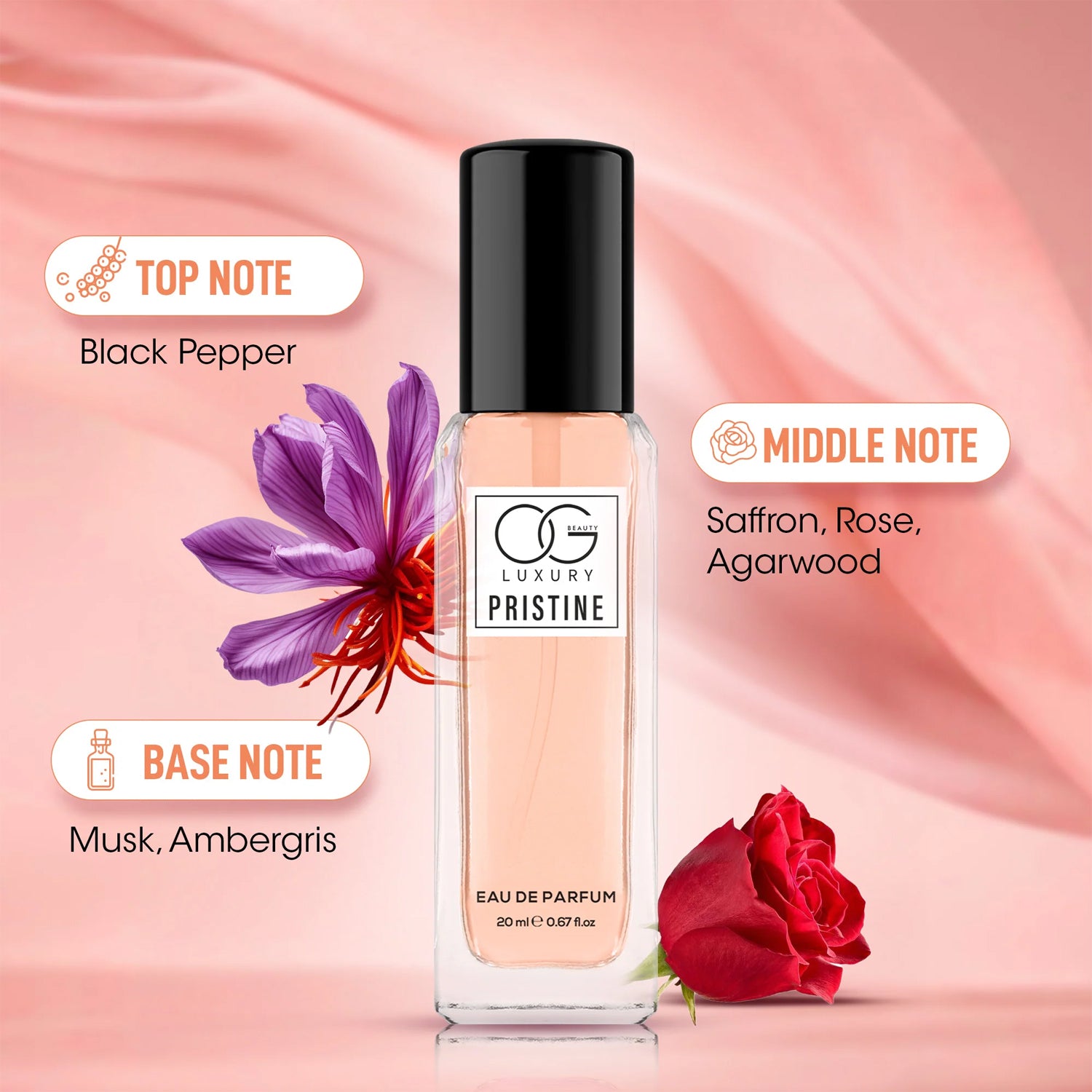 Og Beauty luxury perfume gift set featuring top notes of black pepper, saffron, rose, and base notes of musk.