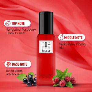 Og Beauty luxury perfume gift set featuring notes of tangerine, raspberry, and tonka bean