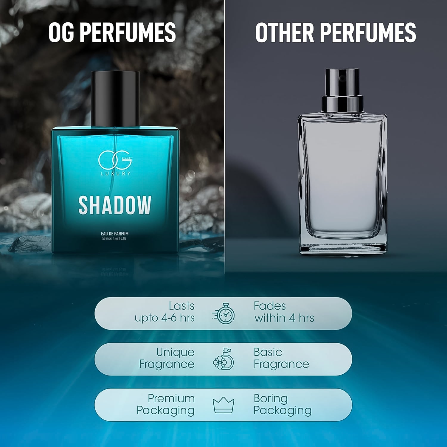 Og Beauty Luxury Shadow perfume in a blue bottle highlighting its unique fragrance and premium packaging