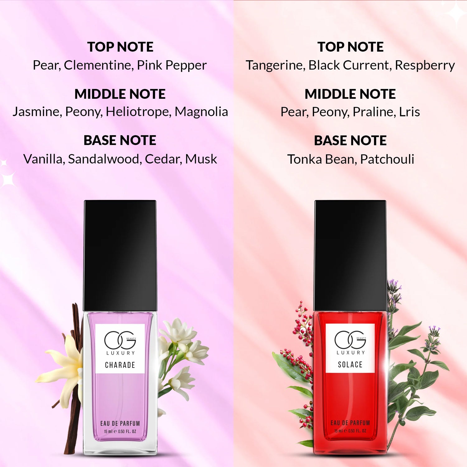 Luxury perfume gift set for women featuring Eau de Parfum Charade and Solace with floral and fruity notes