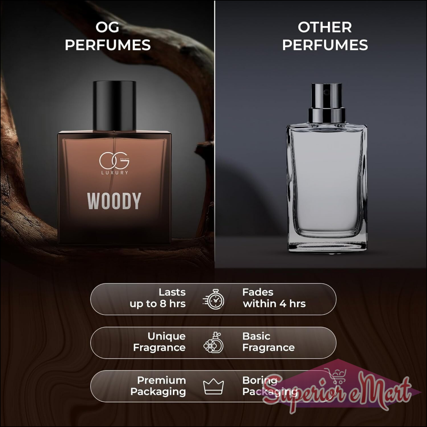 OG Woody Perfume for Men with unique fragrance lasts up to 8 hours in premium packaging
