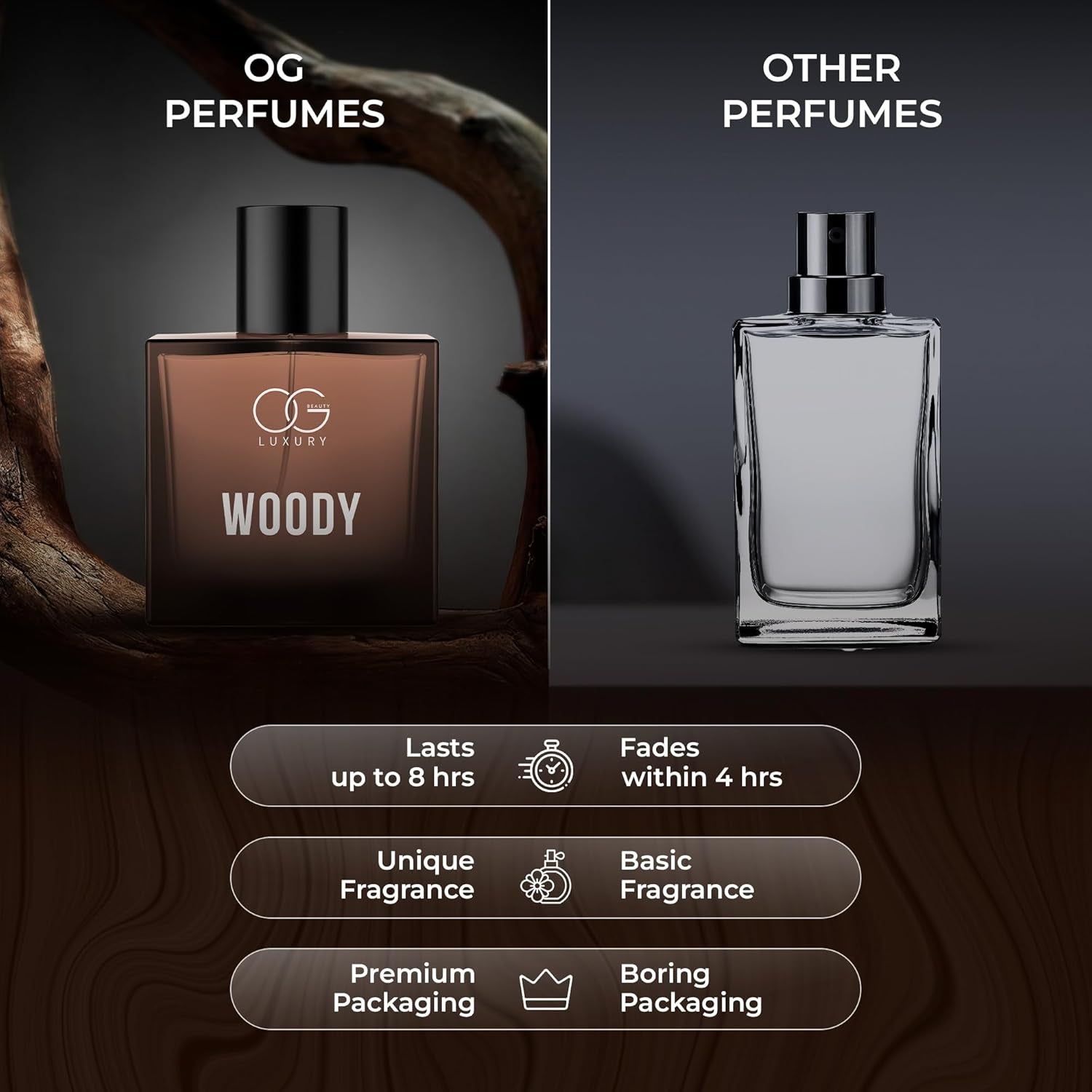 OG Woody Perfume for Men with unique fragrance lasts up to 8 hours in premium packaging