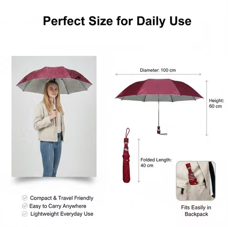 An infographic showing a burgundy and gray umbrella in both open and folded states, with text reading 'Perfect Size for Daily Use' and dimensions for diameter, height, and folded length. A woman is pictured holding the open umbrella on the left, and a small inset shows the folded umbrella in a backpack on the bottom right.