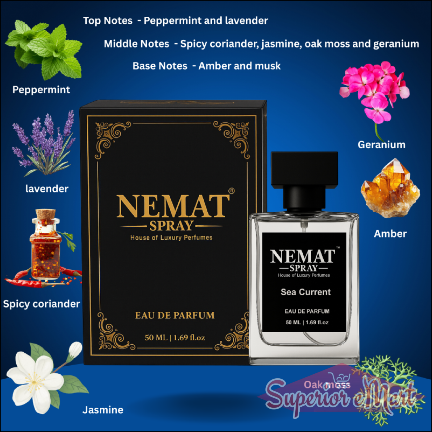 Nemat Sea Current perfume bottle and gold-trimmed box featuring scent notes like peppermint, jasmine, and amber.