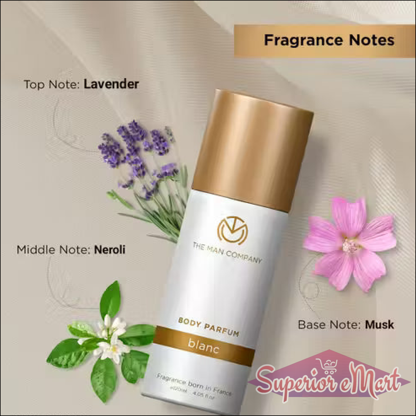 White and gold The Man Company Blanc Body Parfum bottle showing lavender, neroli, and musk fragrance notes.