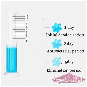 Blue toilet gel stamper with 12-dose numbered plunger. Icons show a 6-day deodorization and antibacterial cycle.