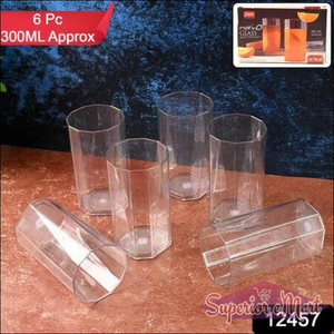 Unbreakable Drinking Glass Set (6pc300ml) - Superior eMart
