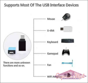 USB-C OTG Adapter - Superior eMart